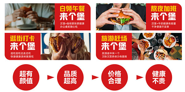 汉堡加盟市场需求人群.jpg