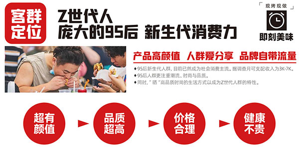 6923f47b24969.jpg 汉堡加盟客户群体和发展前景分析.jpg