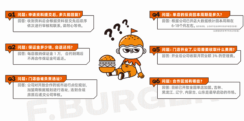6932427c5debf.png 汉堡加盟常见问题.png