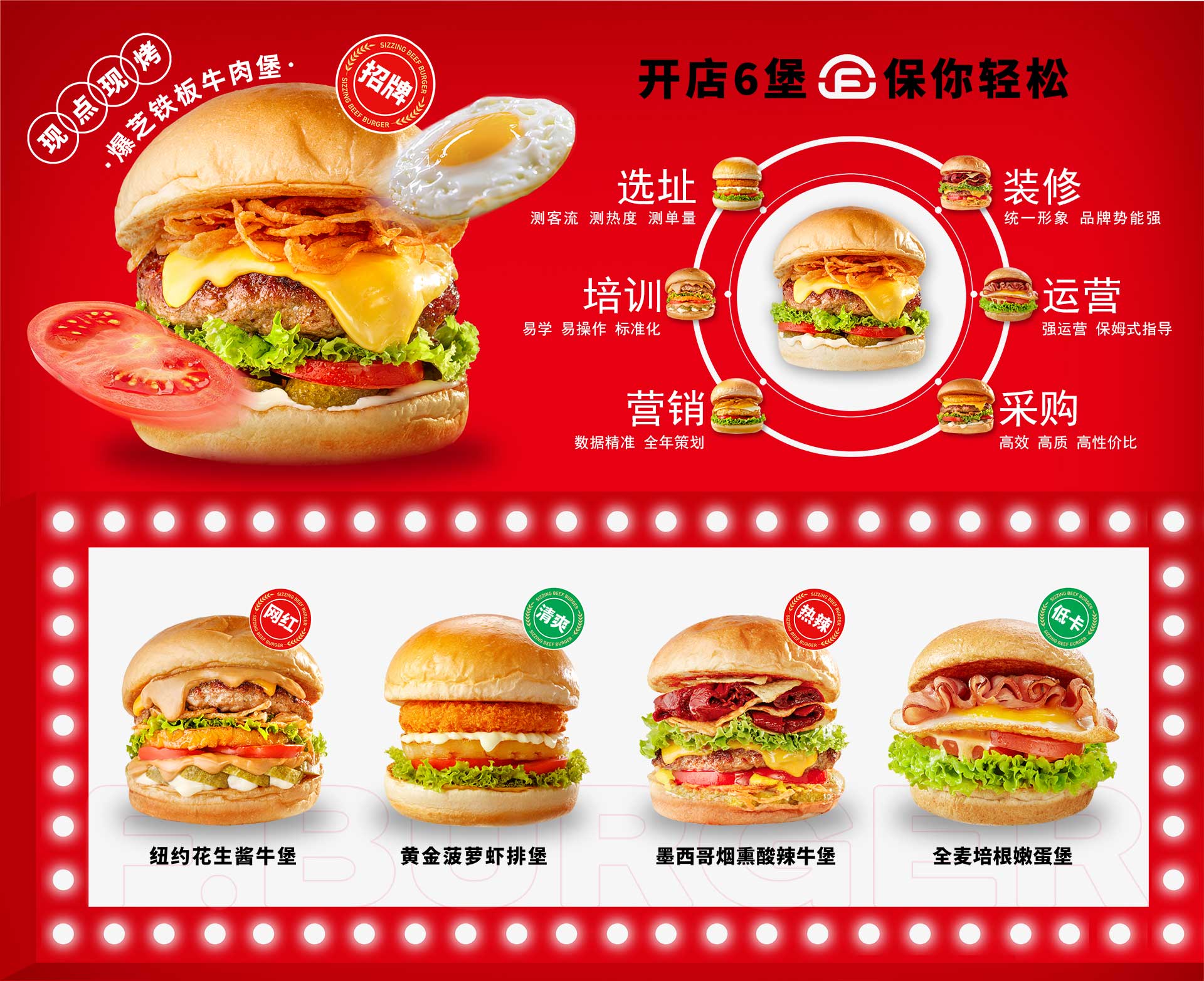 首页加盟1